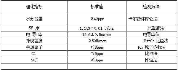 宜春金暉一次鋰離子電池電解液參數