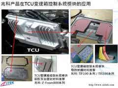 兆科電子 兆科TIF100系列導熱硅膠圖1