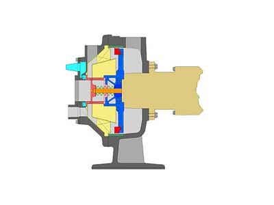 正遠粉體工程-LHI臥式沖擊磨技術參數