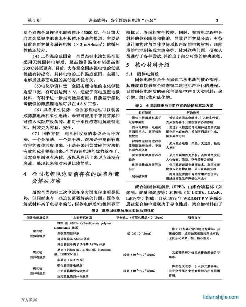 為全固態(tài)鋰電池正名
