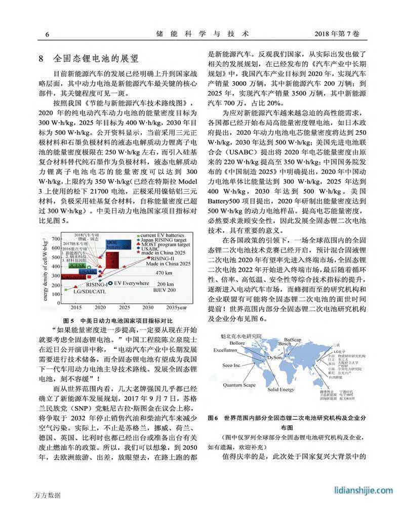 為全固態(tài)鋰電池正名