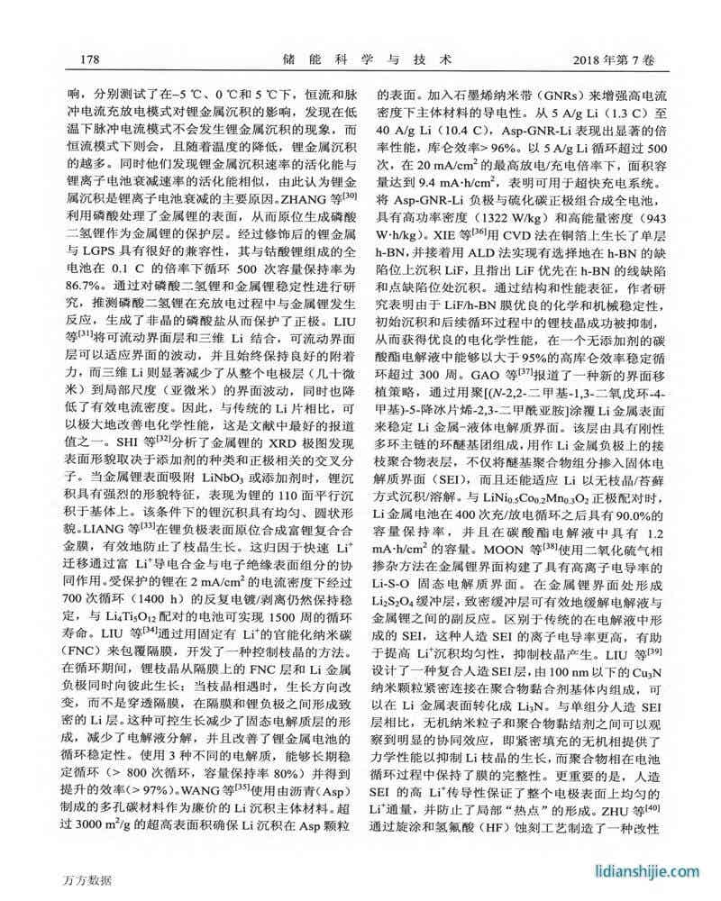 鋰電池百篇論文點(diǎn)評(píng)