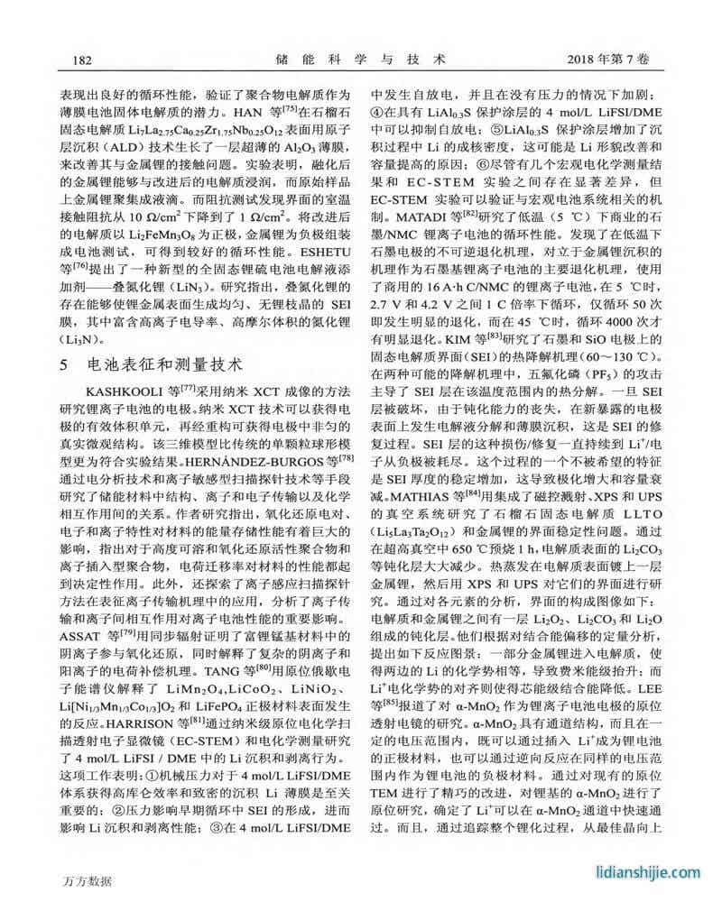 鋰電池百篇論文點(diǎn)評(píng)