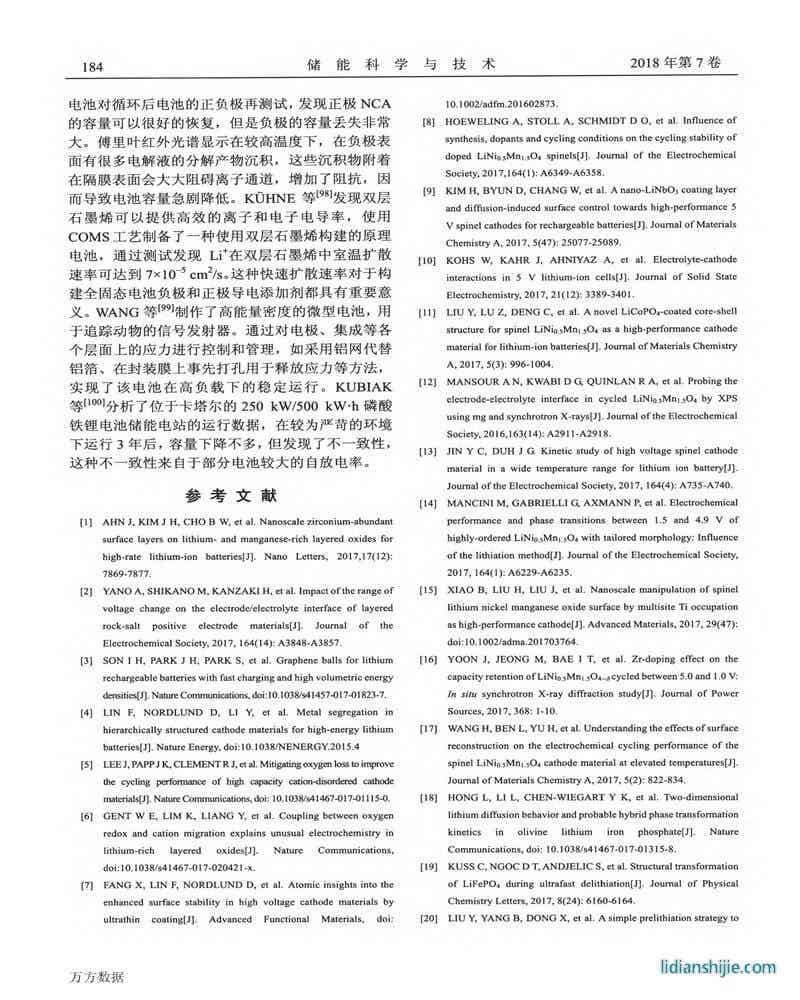 鋰電池百篇論文點(diǎn)評(píng)
