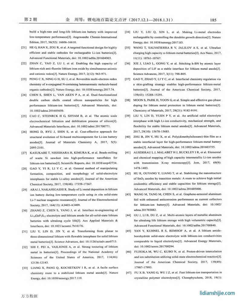 鋰電池百篇論文點(diǎn)評(píng)
