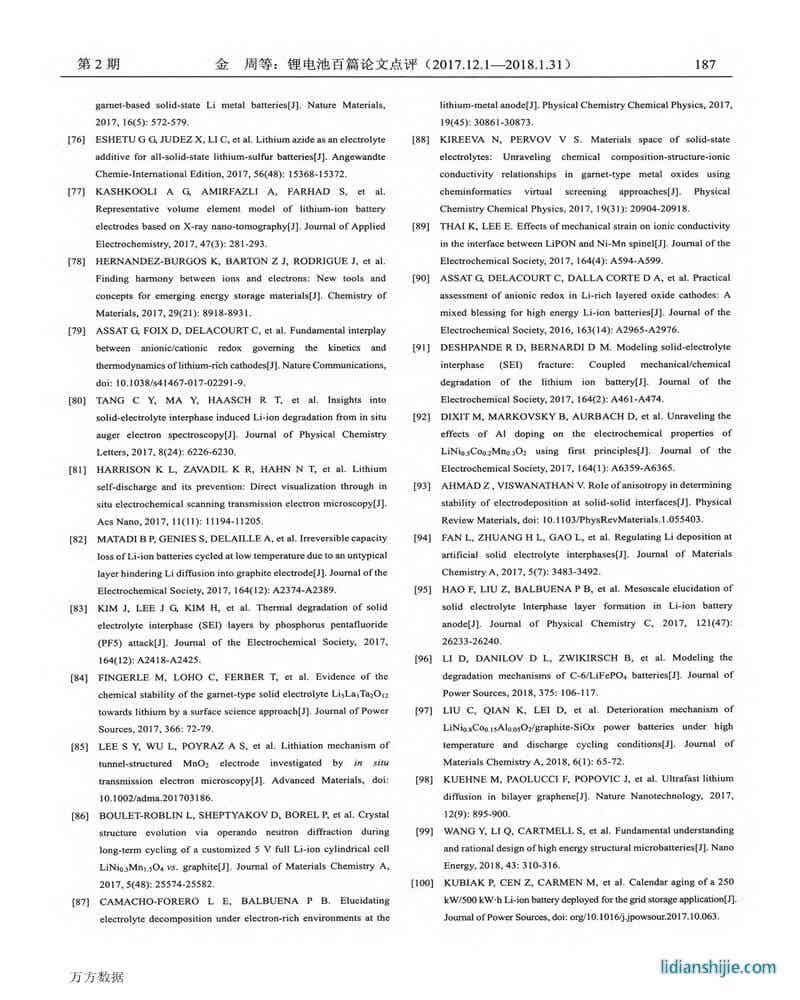 鋰電池百篇論文點(diǎn)評(píng)
