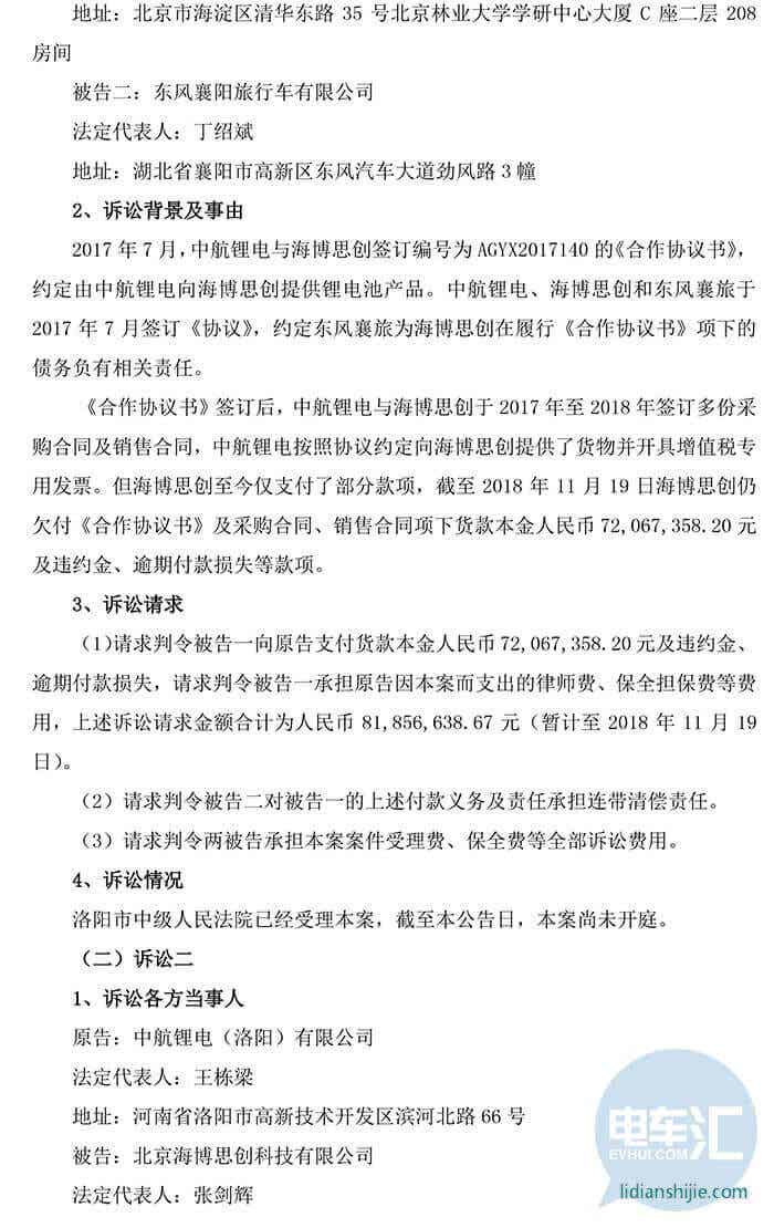 四川成飛集成科技股份有限公司關(guān)于控股子公司涉及重大訴訟事項(xiàng)的公告