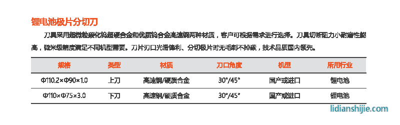 星之際鋰電池極片分切刀φ110性能參數(shù)
