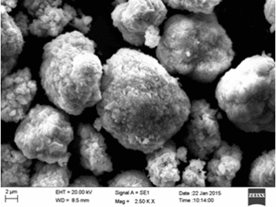 江特電機(jī) 鋰電池材料 正極材料前驅(qū)體