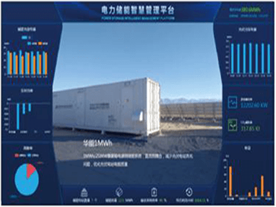 ZEST中天儲能 電力儲能智慧管理平臺（EMS）圖1