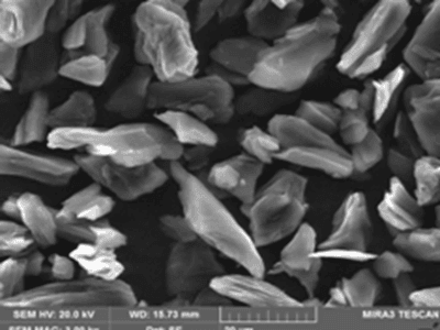 翔豐華 鋰離子負極材料 人造石墨DT-6