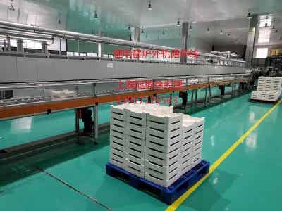 鋰電正負(fù)極材料窯爐外循環(huán)線