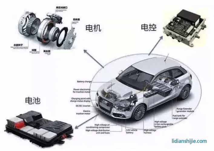 新能源汽車領域，四川和重慶誰能掌控未來？
