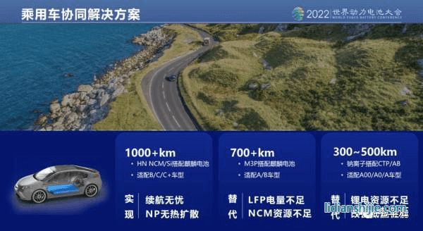 寧德時(shí)代新電池首搭特斯拉新車
