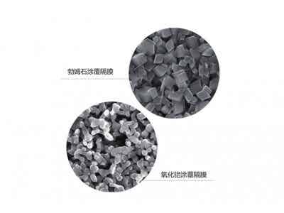 滄州明珠涂布改性隔膜圖2