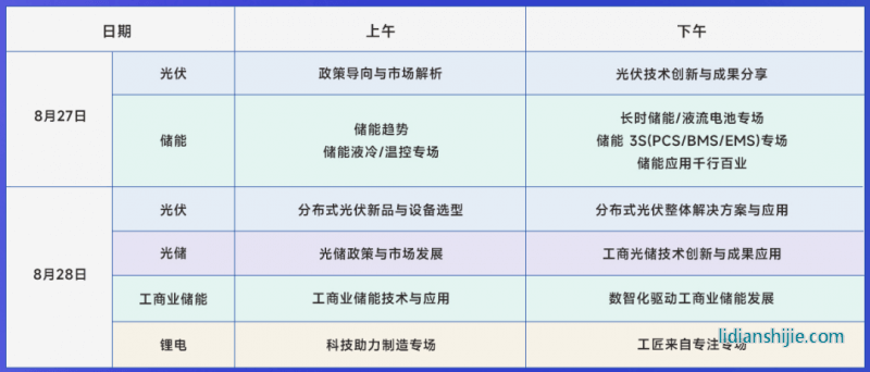 全數(shù)會(huì)2024智慧光伏與儲(chǔ)能大會(huì)暨展覽會(huì)日程安排