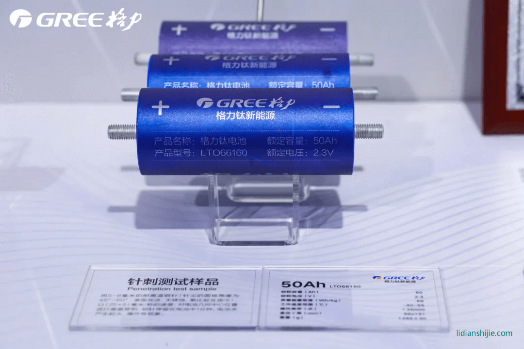 格力鈦亮相SNEC上海光伏展