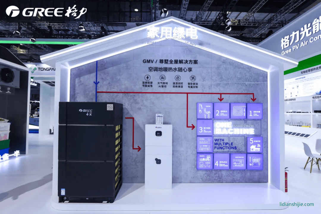 格力鈦亮相SNEC上海光伏展