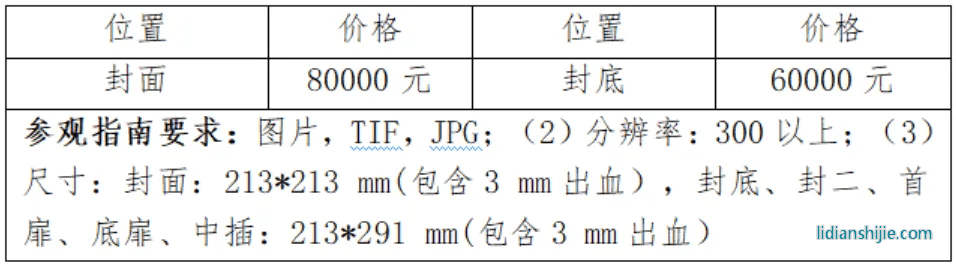 CIBF2025參觀指南