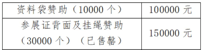 CIBF2025票證贊助