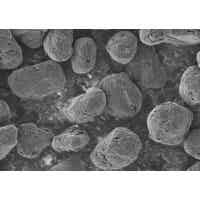 萬(wàn)潤(rùn)新能源正極材料