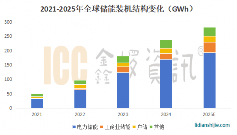 1744075893264467.png image.png