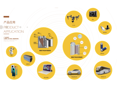 嘉元科技 電解銅箔