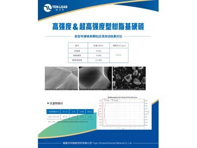 硅碳負極前驅體(樹脂基)