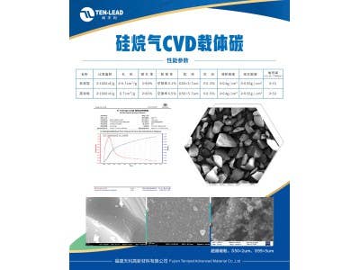 硅碳負(fù)極前驅(qū)體（樹脂基）圖3