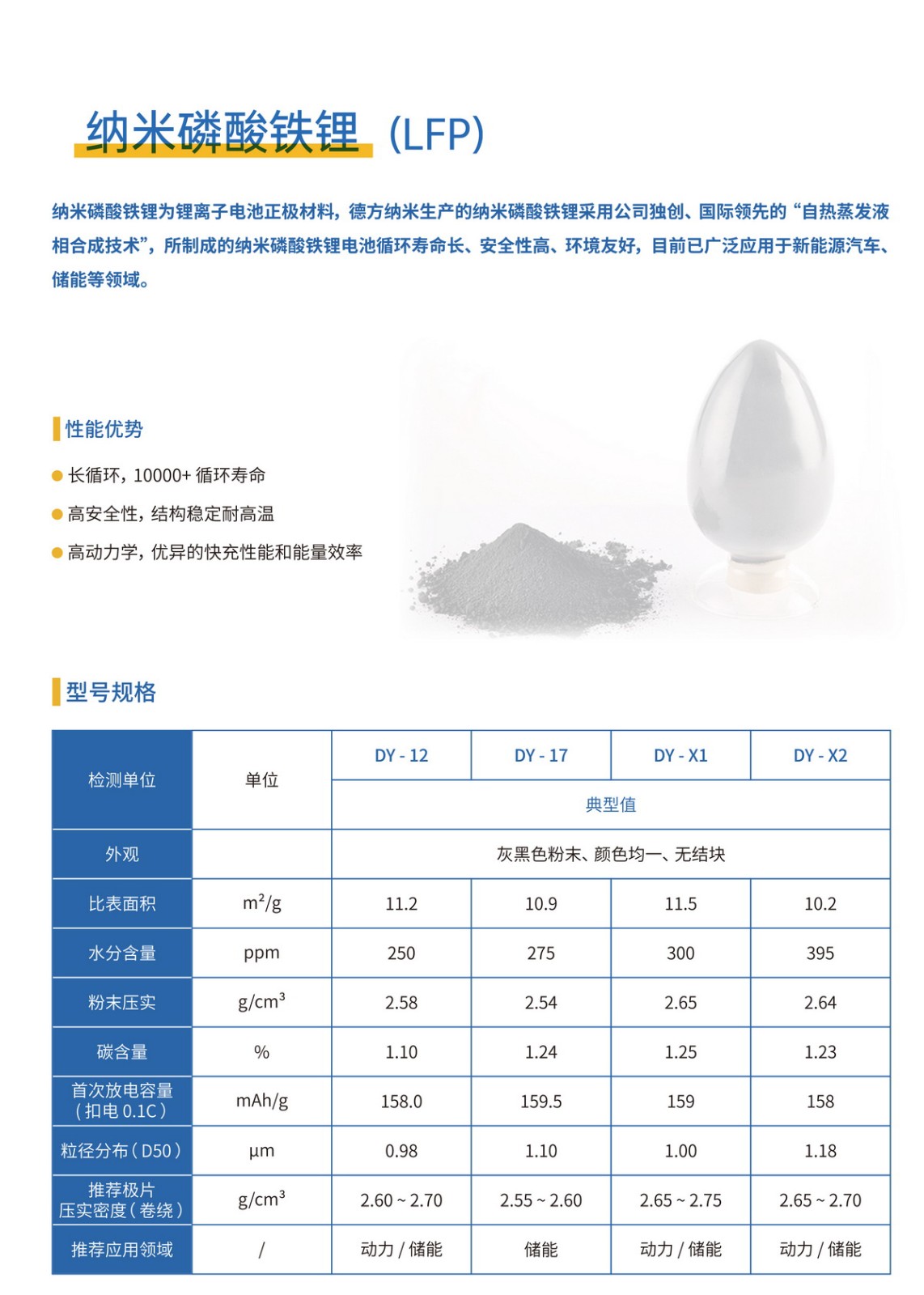 德方納米納米磷酸鐵鋰LFP