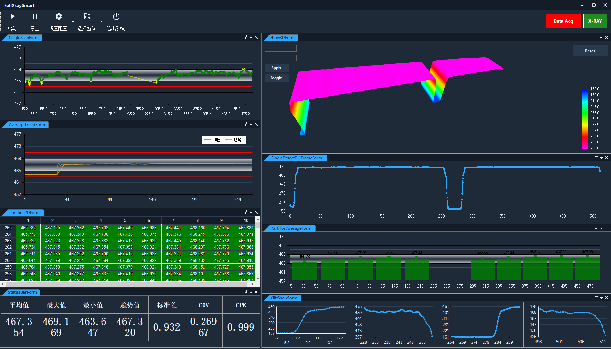 曼恩斯特X-Ray全檢面密度儀-100%質量追溯-全幅檢測 曼恩斯特X-Ray全檢面密度儀-100%質量追溯-全幅檢測