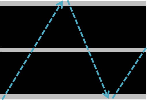 曼恩斯特X-Ray全檢面密度儀-100%質量追溯-全幅檢測 曼恩斯特X-Ray全檢面密度儀-100%質量追溯-全幅檢測